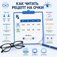 Как читать рецепт на очки: пояснение параметров и аббревиатур