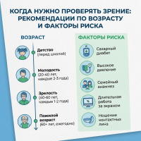 Когда нужно проверять зрение: рекомендации по возрасту и факторы риска